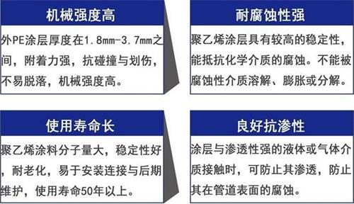 绵阳3pe防腐钢管厂家性能优势